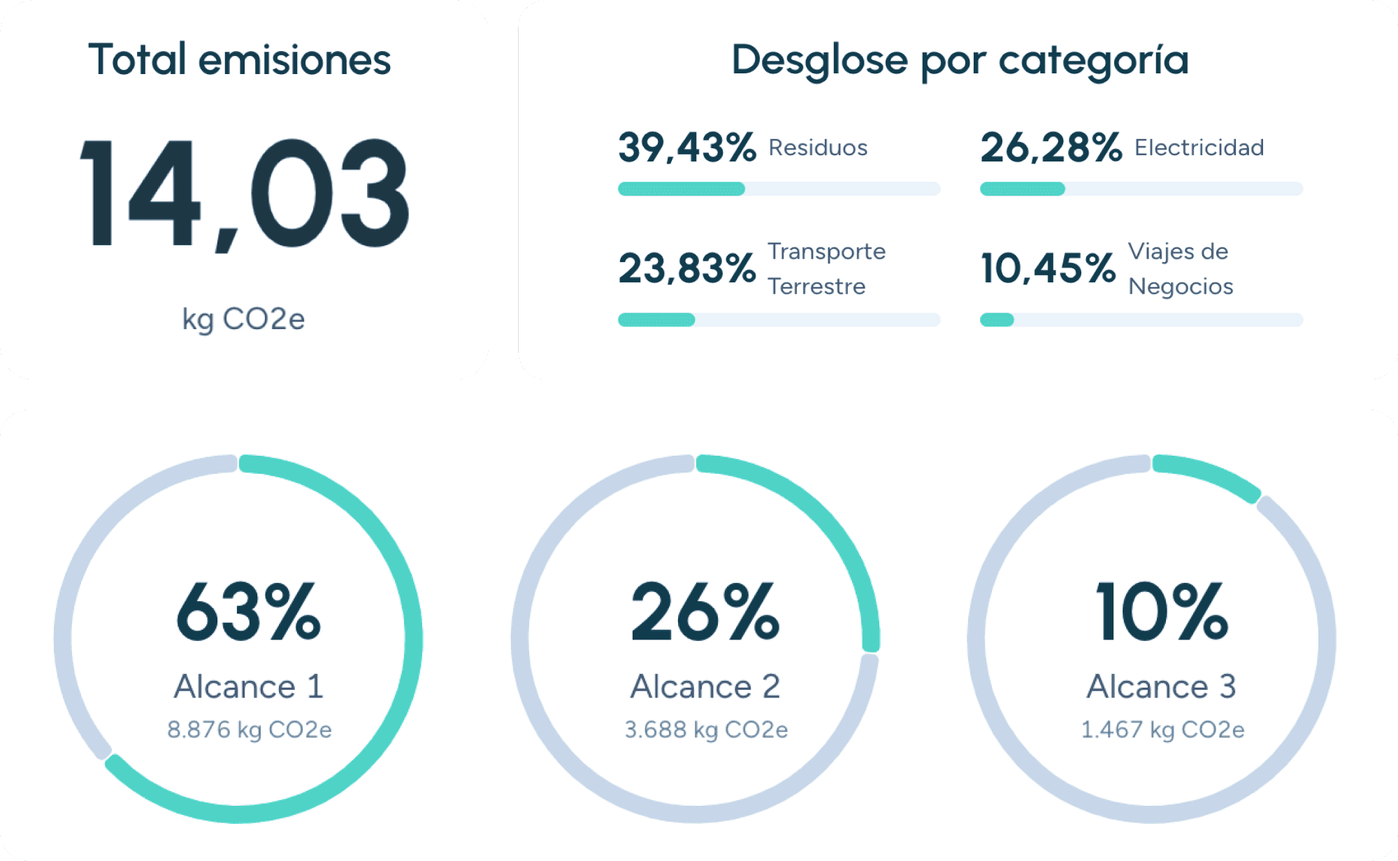 Calculadora